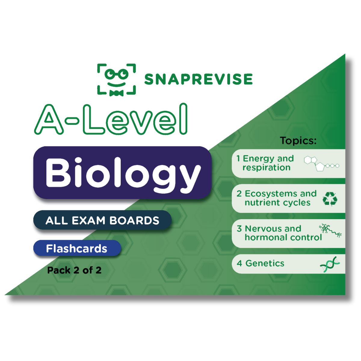 A-Level Biology Flashcards Pack 2