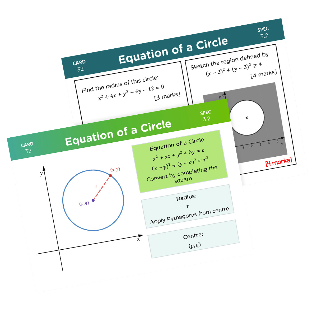 A-Level Edexcel Maths Ultimate Revision Bundle