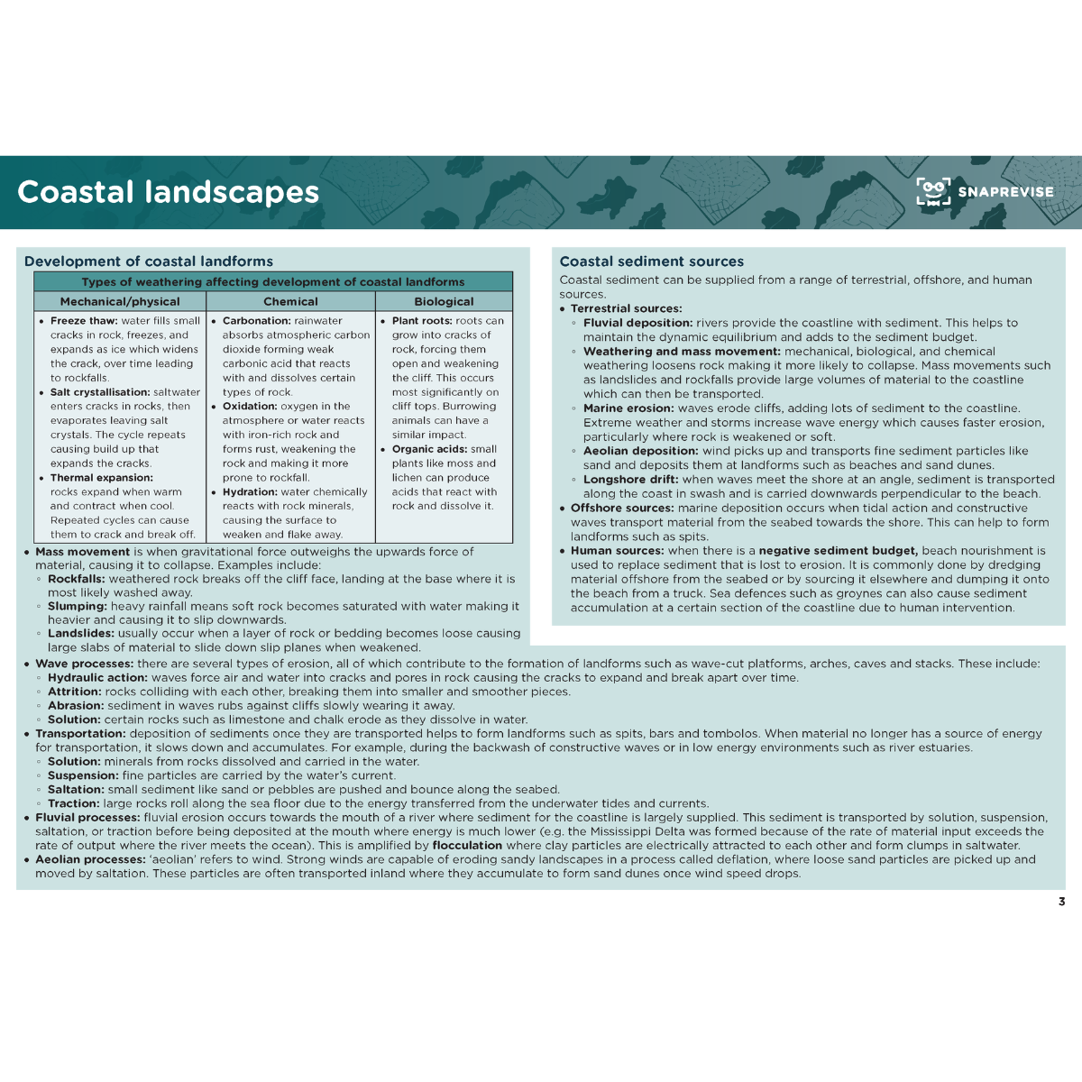 A-Level Geography Summary Notes
