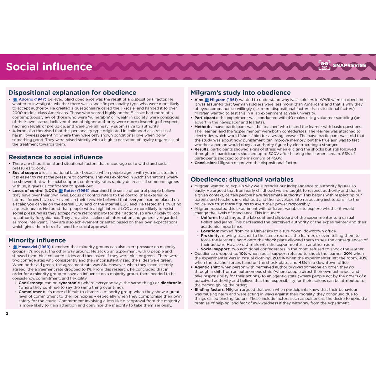A-Level Psychology AQA Summary Notes