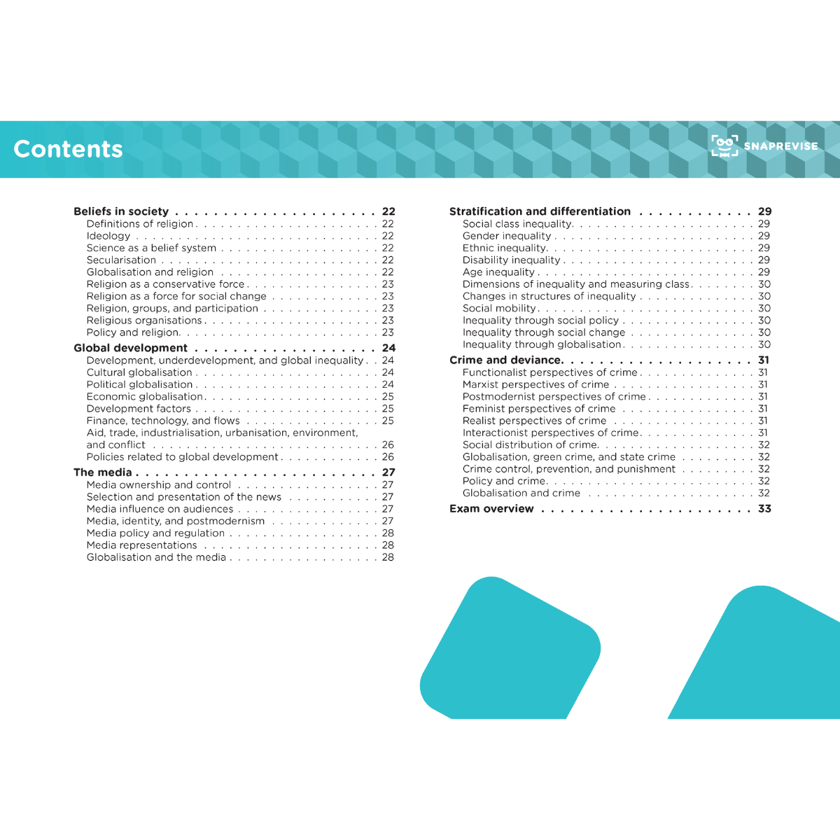 A-Level Sociology AQA Summary Notes