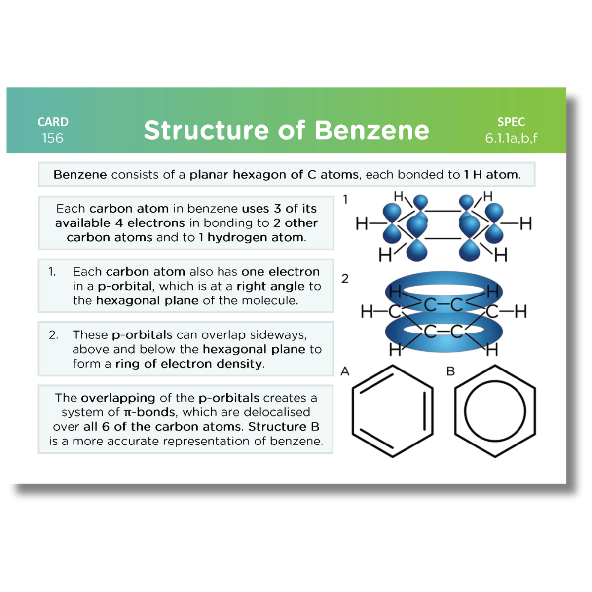 A-Level OCR Chemistry Complete Revision Card Bundle