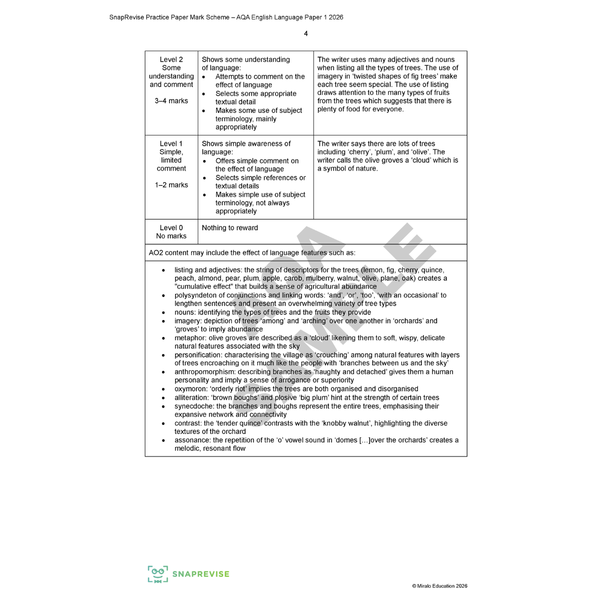 Sample of AQA English Language Paper