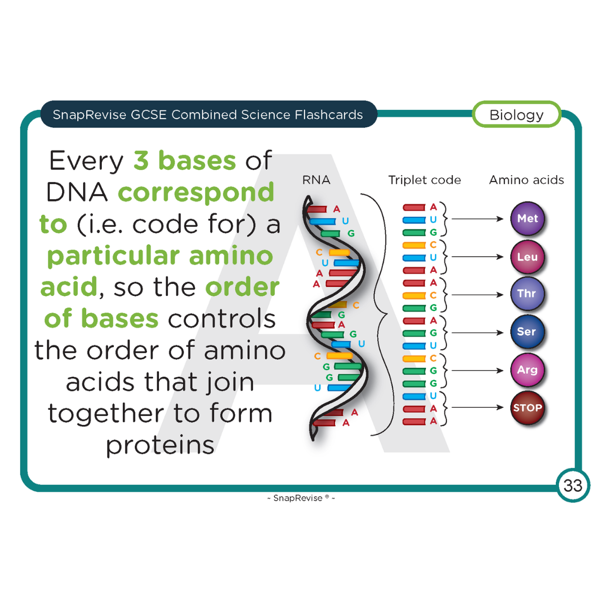 GCSE Combined Science Higher Flashcards