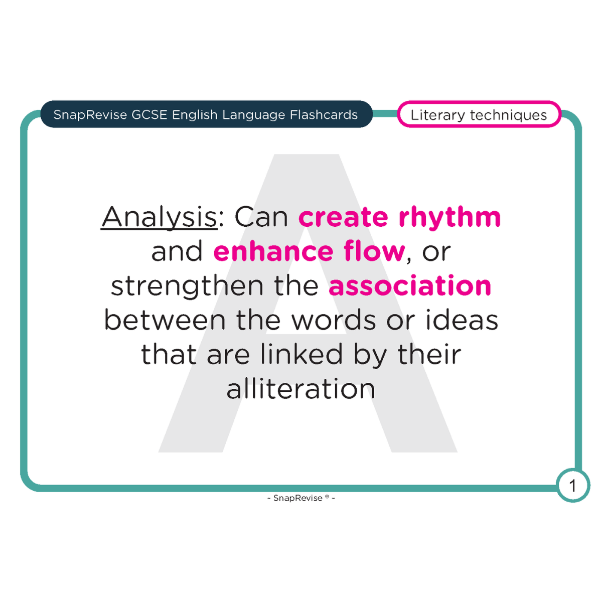 GCSE English Language Flashcards