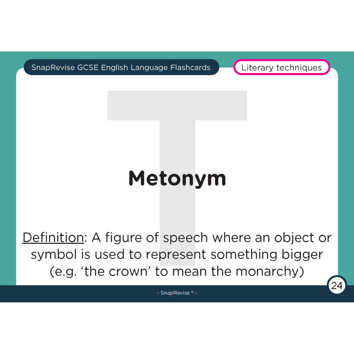 GCSE English Language Flashcards