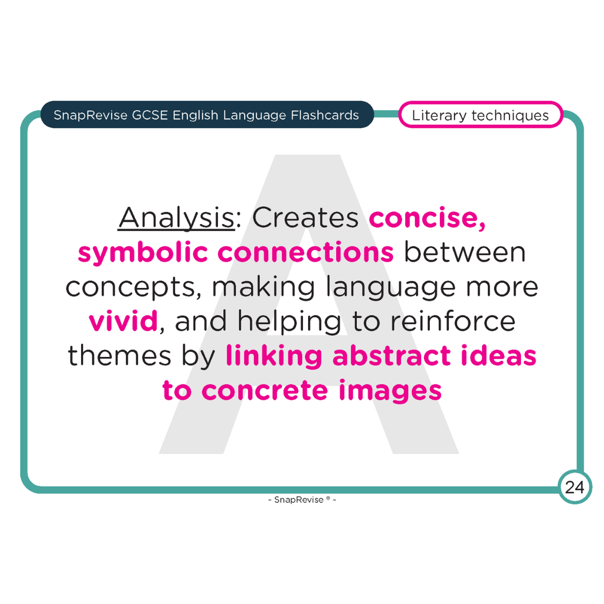 GCSE English Language Flashcards