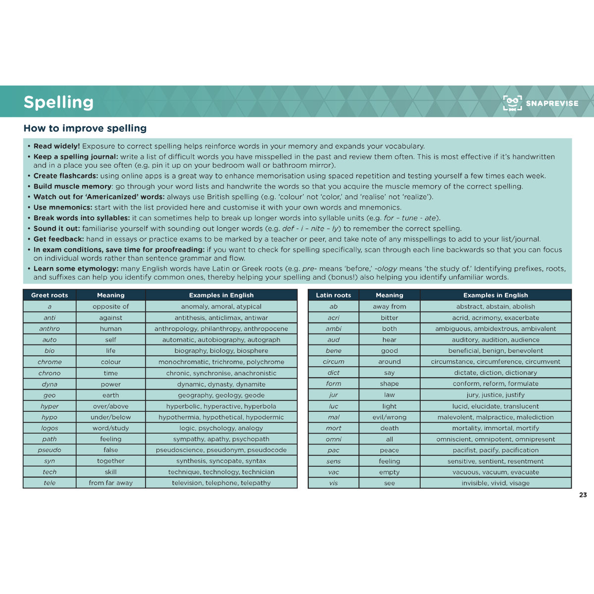 GCSE English Language Summary Notes
