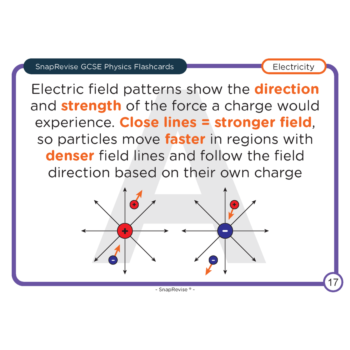 GCSE Physics Flashcards