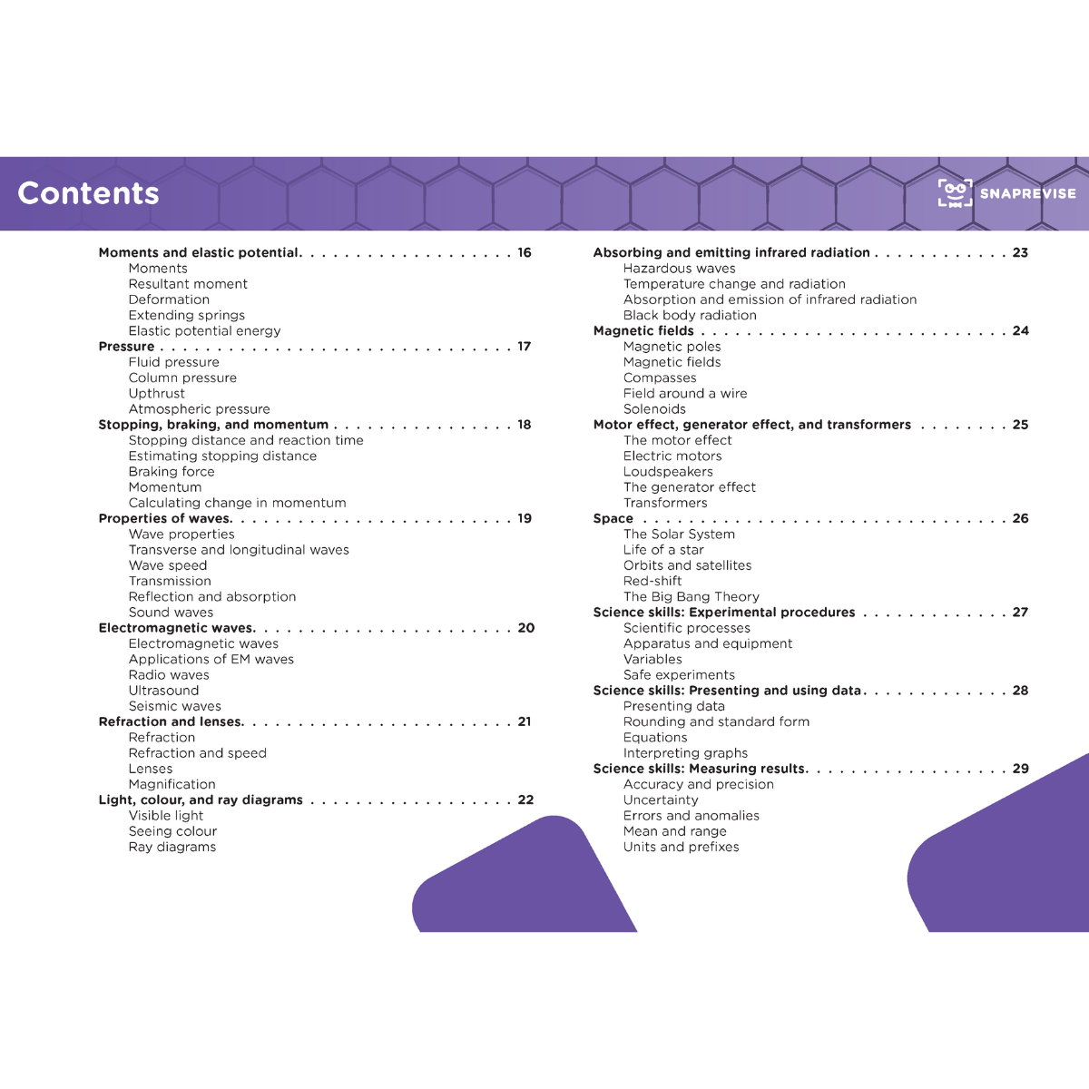 GCSE Physics Summary Notes