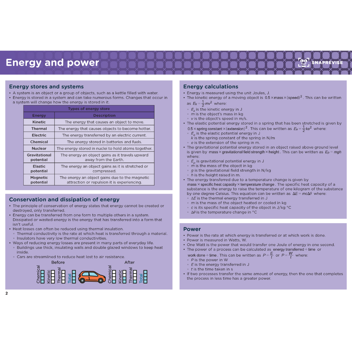 GCSE Physics Summary Notes