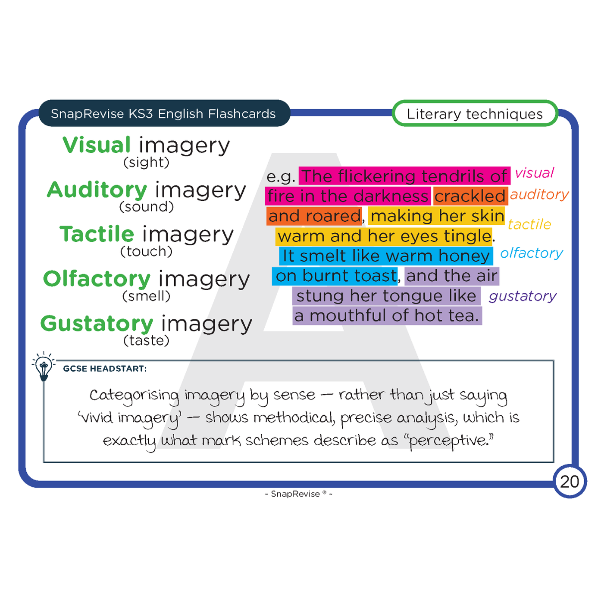 KS3 English Flashcards
