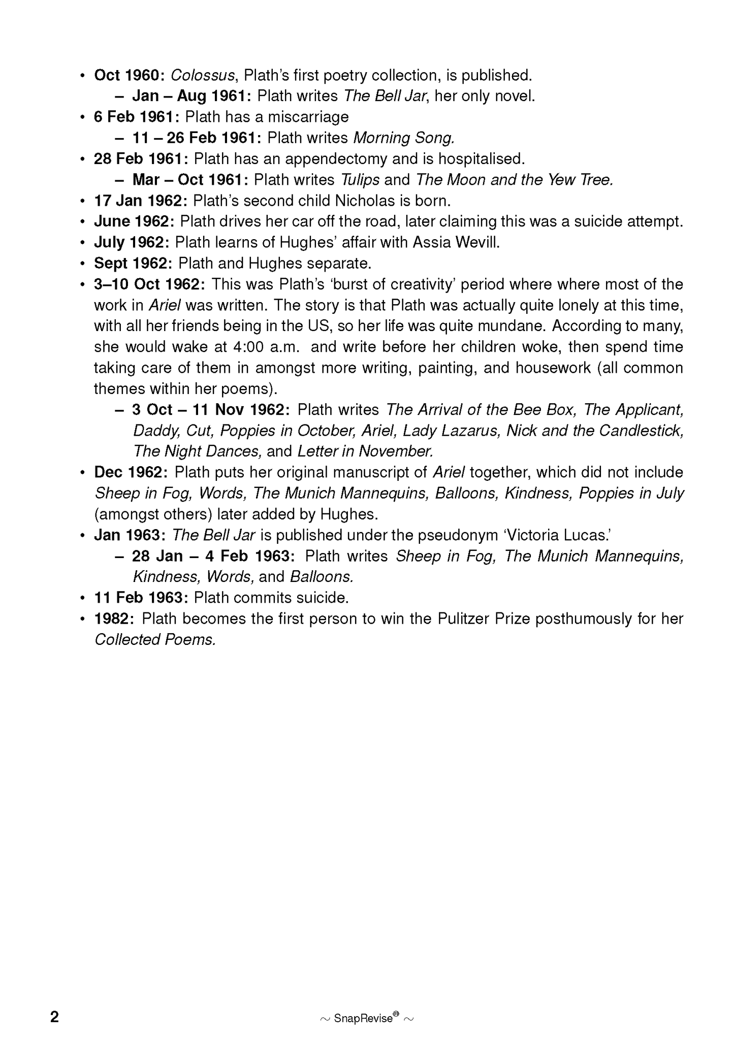 Text Guide: Ariel by Sylvia Plath