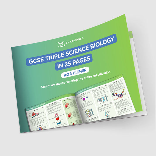 GCSE AQA Triple Science Biology Summary Sheets Higher