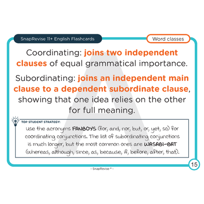 11+ Complete Workbook & Flashcards Bundle