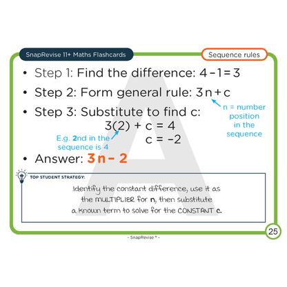 11+ Maths Flashcards