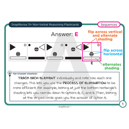 11+ Complete Workbook & Flashcards Bundle