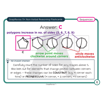11+ Complete Workbook & Flashcards Bundle