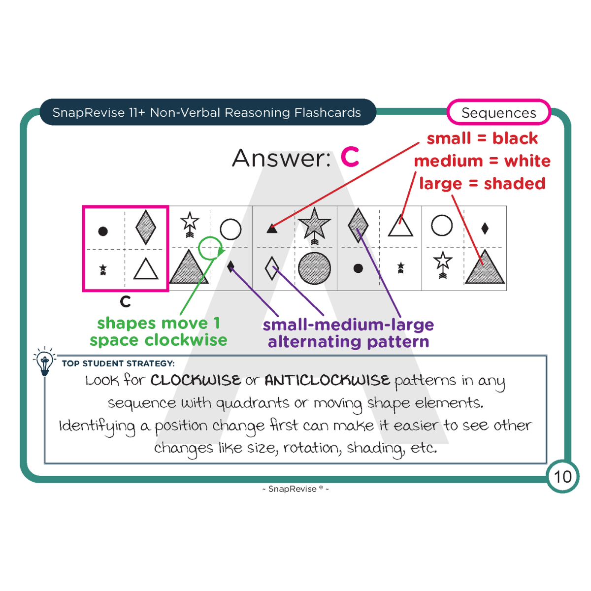 11+ Complete Workbook & Flashcards Bundle