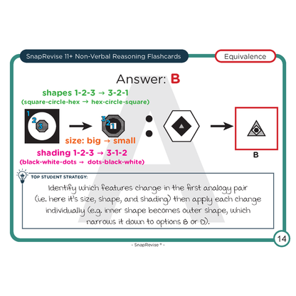 11+ Complete Workbook & Flashcards Bundle