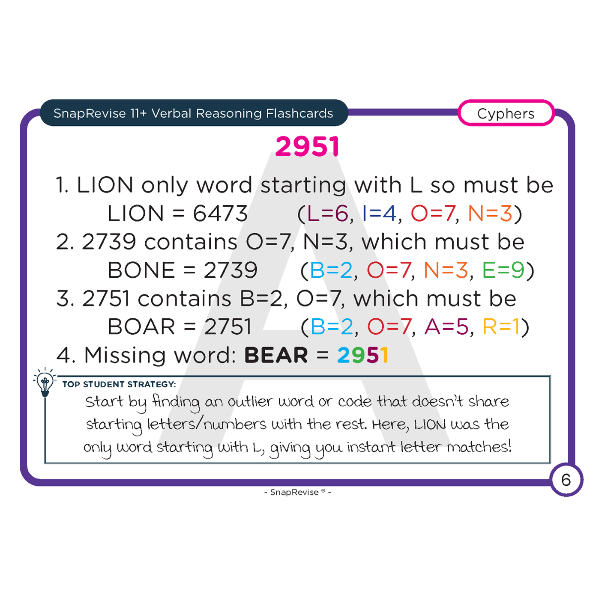 11+ Complete Workbook & Flashcards Bundle