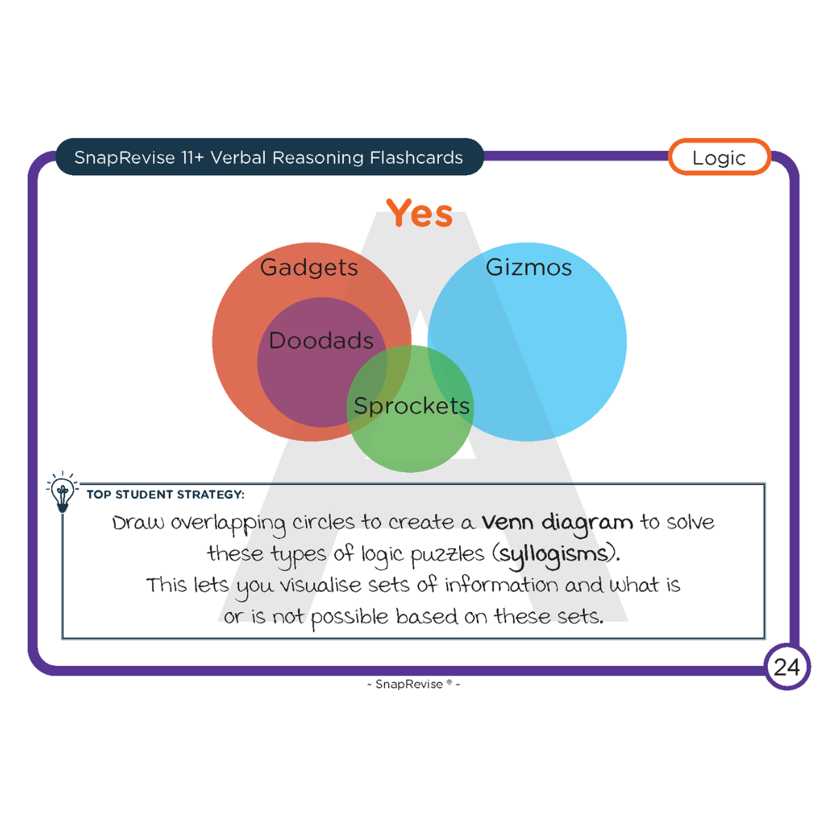 11+ Complete Workbook & Flashcards Bundle