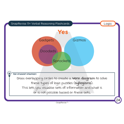 11+ Complete Workbook & Flashcards Bundle