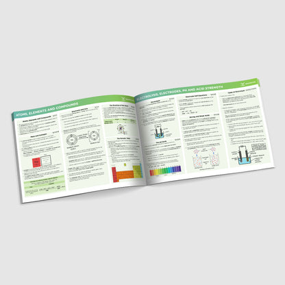 GCSE AQA Combined Science Chemistry Summary Sheets Higher