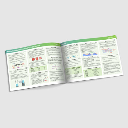 GCSE AQA Combined Science Physics Summary Sheets Foundation