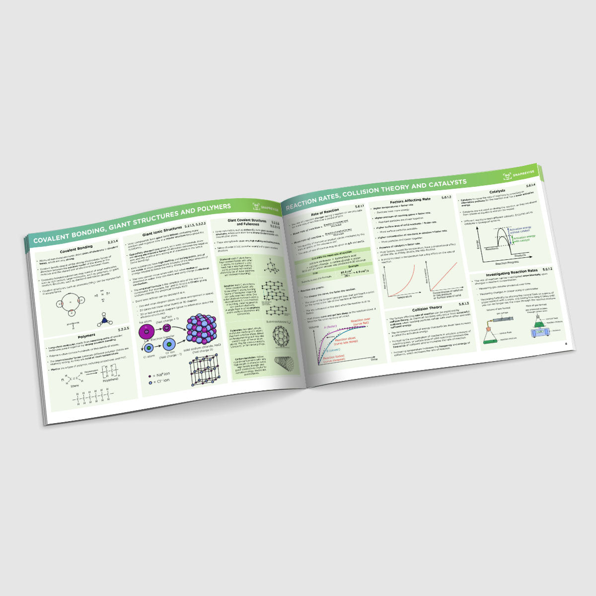 GCSE AQA Combined Science Chemistry Summary Sheets Foundation