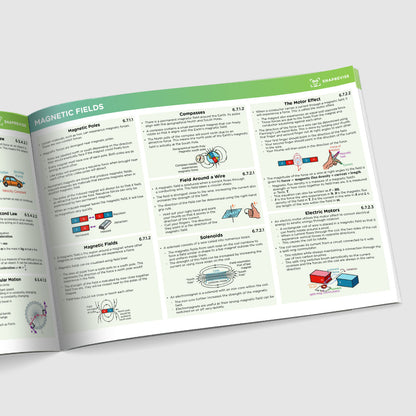 GCSE AQA Combined Science Physics Summary Sheets Higher