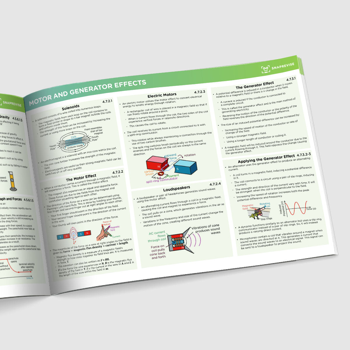 GCSE AQA Triple Science Physics Summary Sheets Higher