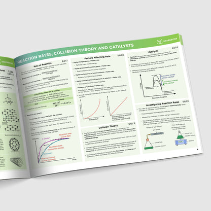 GCSE AQA Combined Science Chemistry Summary Sheets Foundation