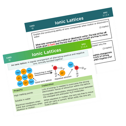 A-Level AQA Chemistry Ultimate Revision Bundle