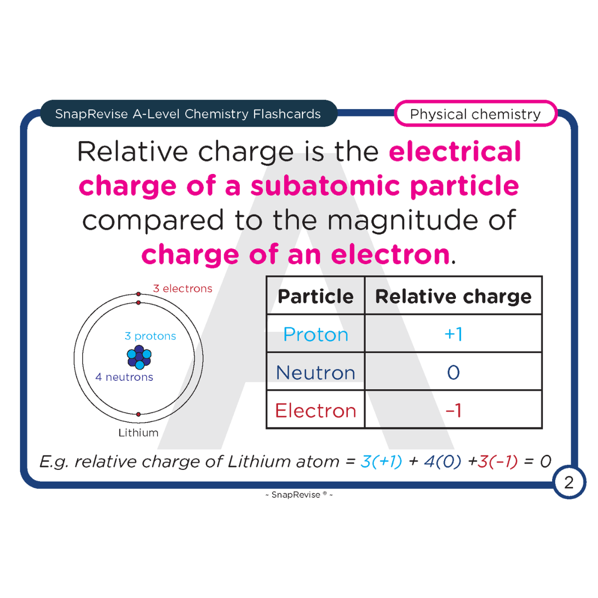 A-Level Chemistry Flashcards Pack 1