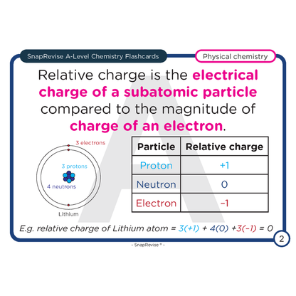 A-Level Chemistry Flashcards Pack 1