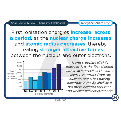 A-Level Chemistry Flashcards Pack 1