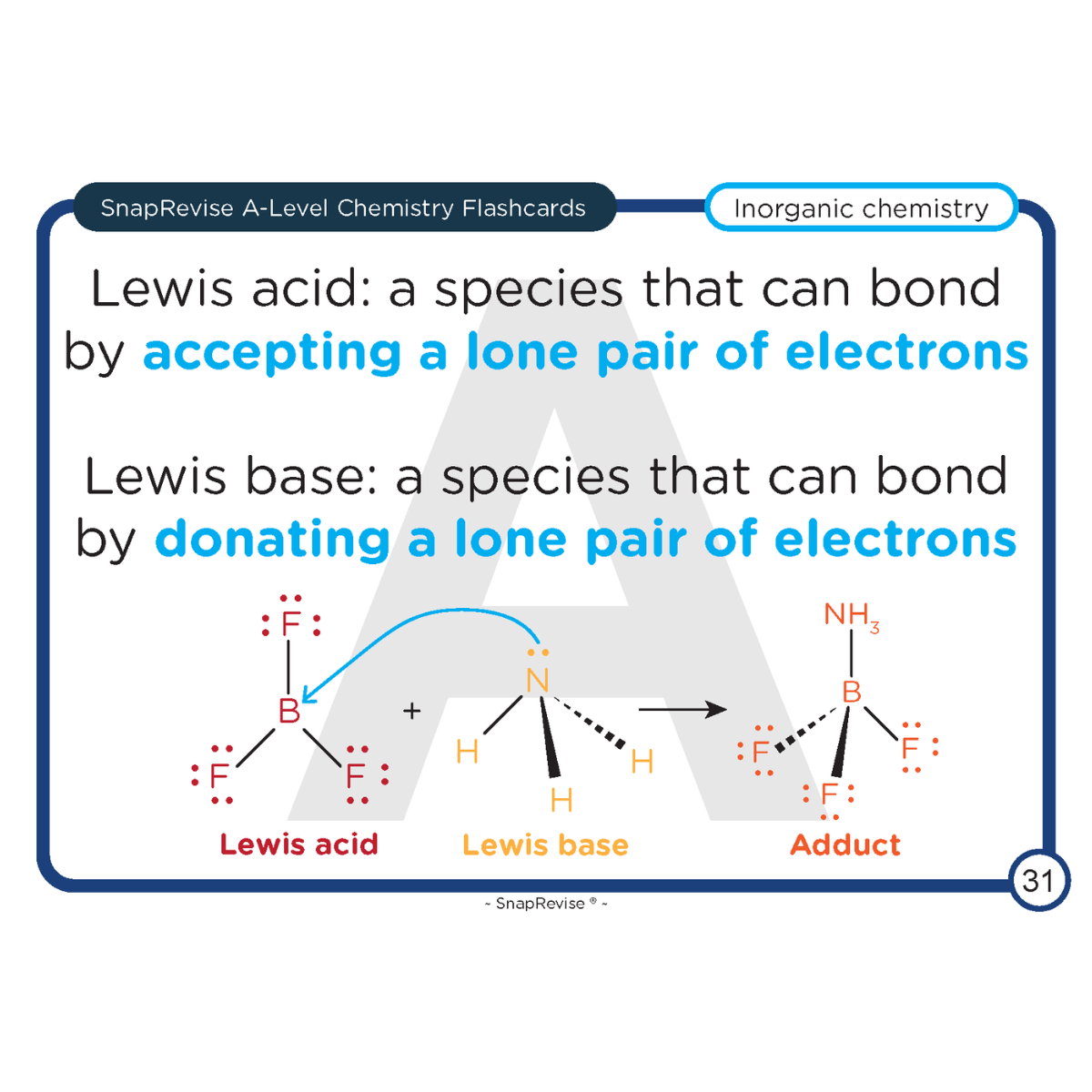 A-Level Chemistry Flashcards Pack 2