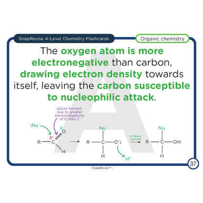 A-Level Chemistry Flashcards Pack 2