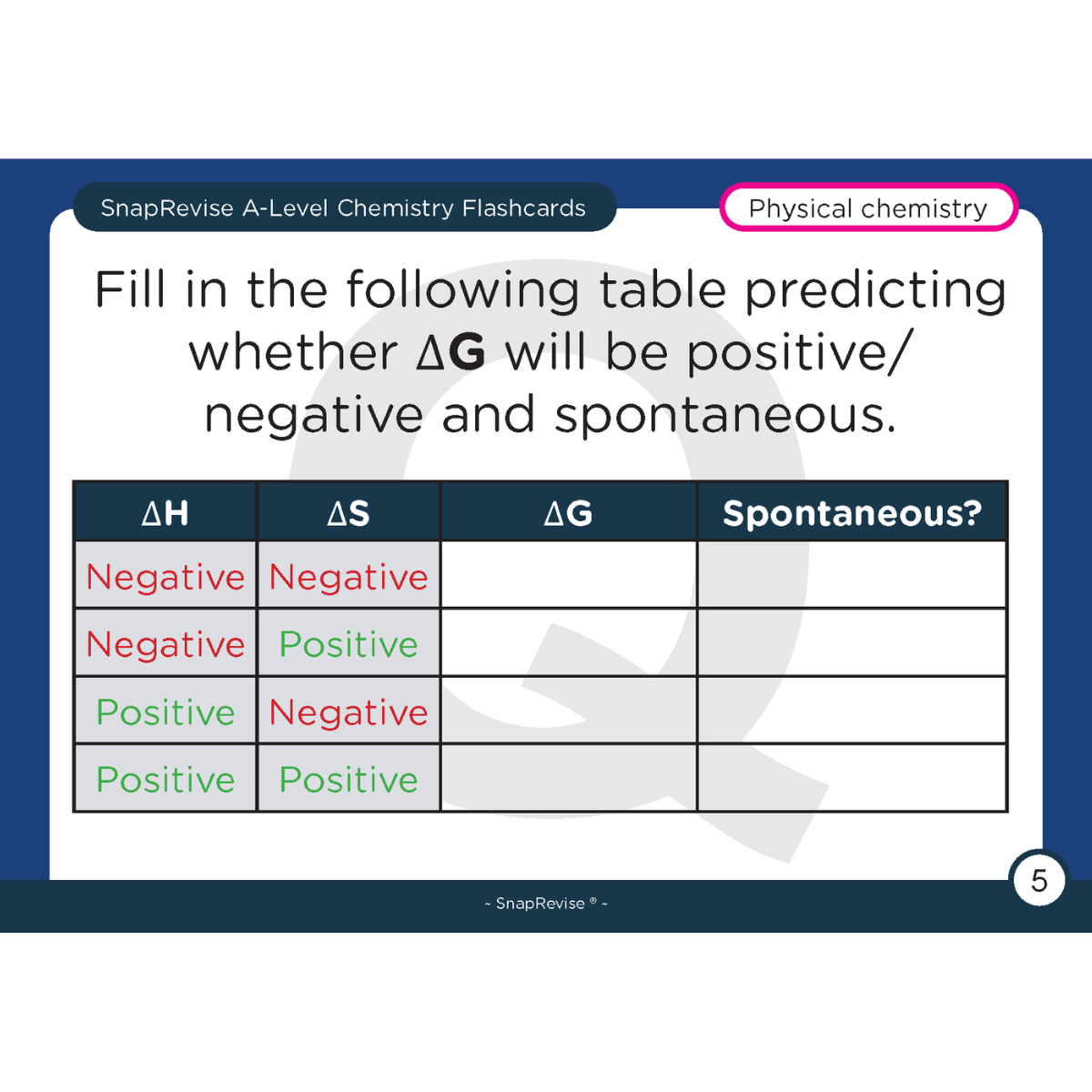 A-Level Chemistry Flashcards Pack 2