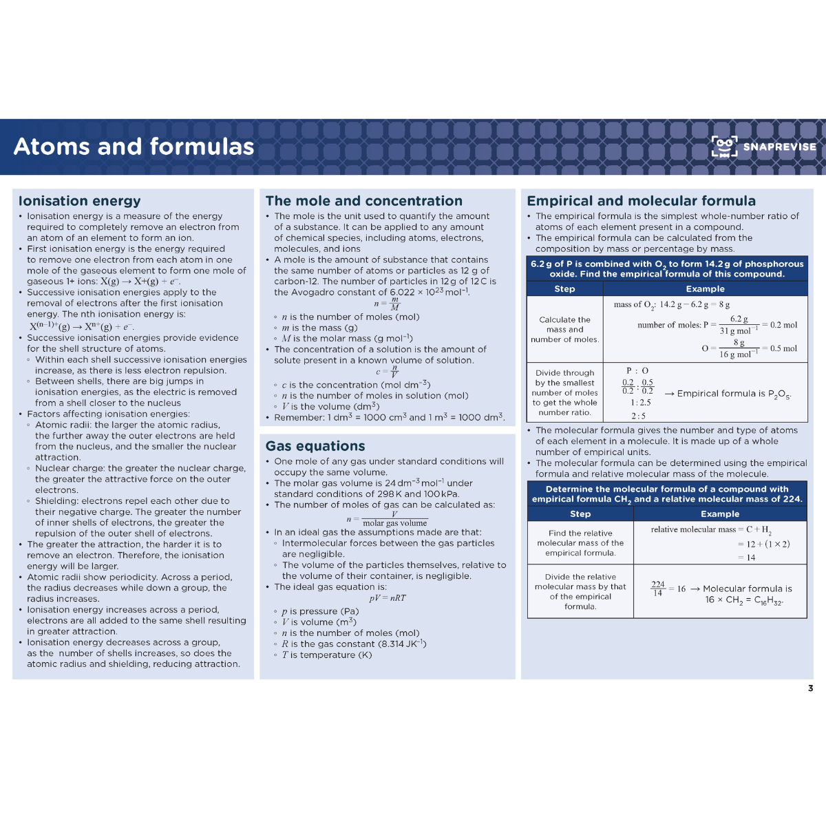 A-Level Chemistry Summary Notes