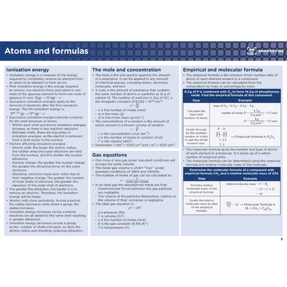 A-Level Chemistry Summary Notes