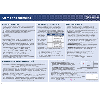 A-Level Chemistry Summary Notes