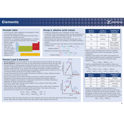 A-Level Chemistry Summary Notes