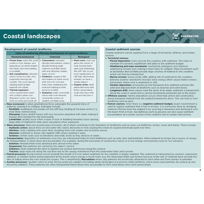 A-Level Geography Summary Notes