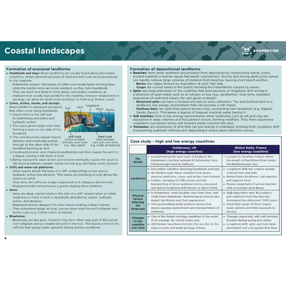 A-Level Geography Summary Notes