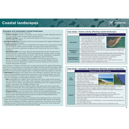 A-Level Geography Summary Notes