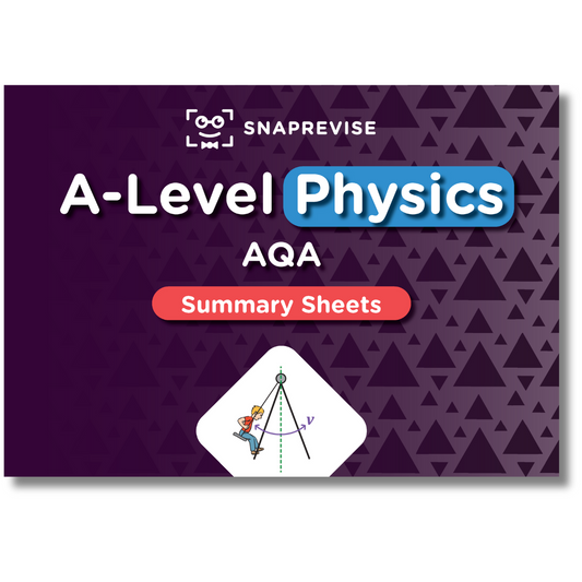 A-Level AQA Physics Summary Sheets