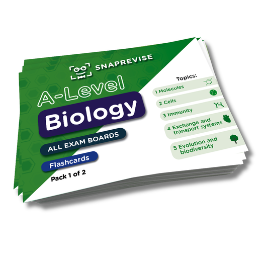 A-Level Biology Flashcards Pack 1