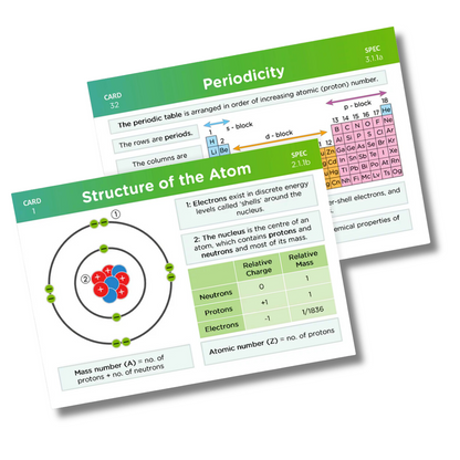 A-Level OCR Chemistry Revision Cards: Pack 1 of 2 (Modules 2-4)